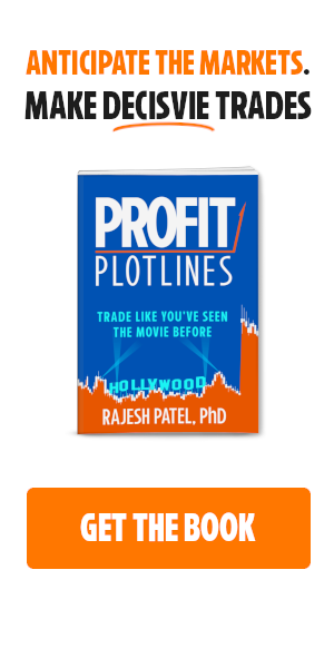 Trade Like You've Seen The Movie Before Grab Profit Plotlines and Trade Like you've Seen The Movie Before